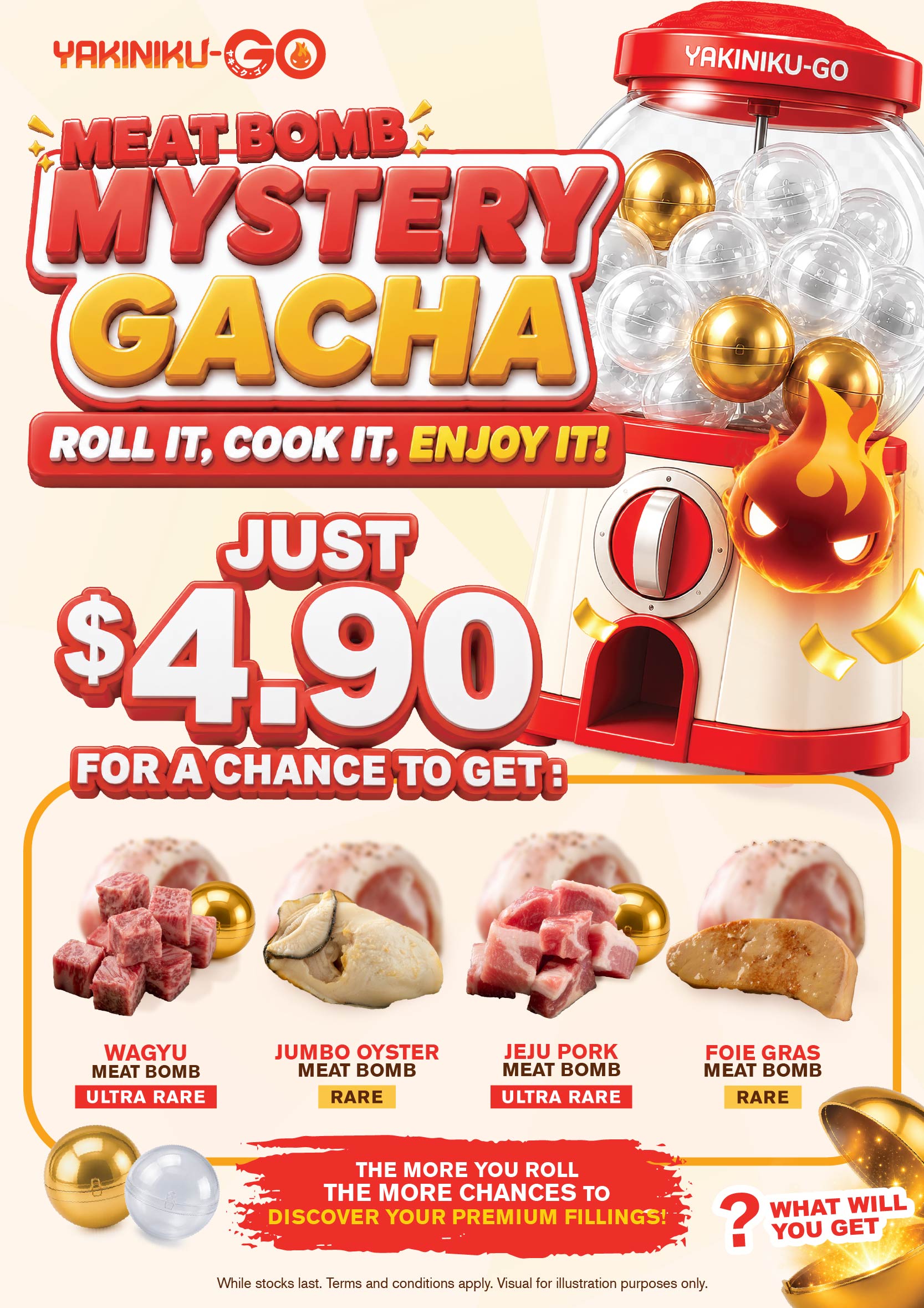 Yakiniku-GO Meat Bomb Mystery Gacha